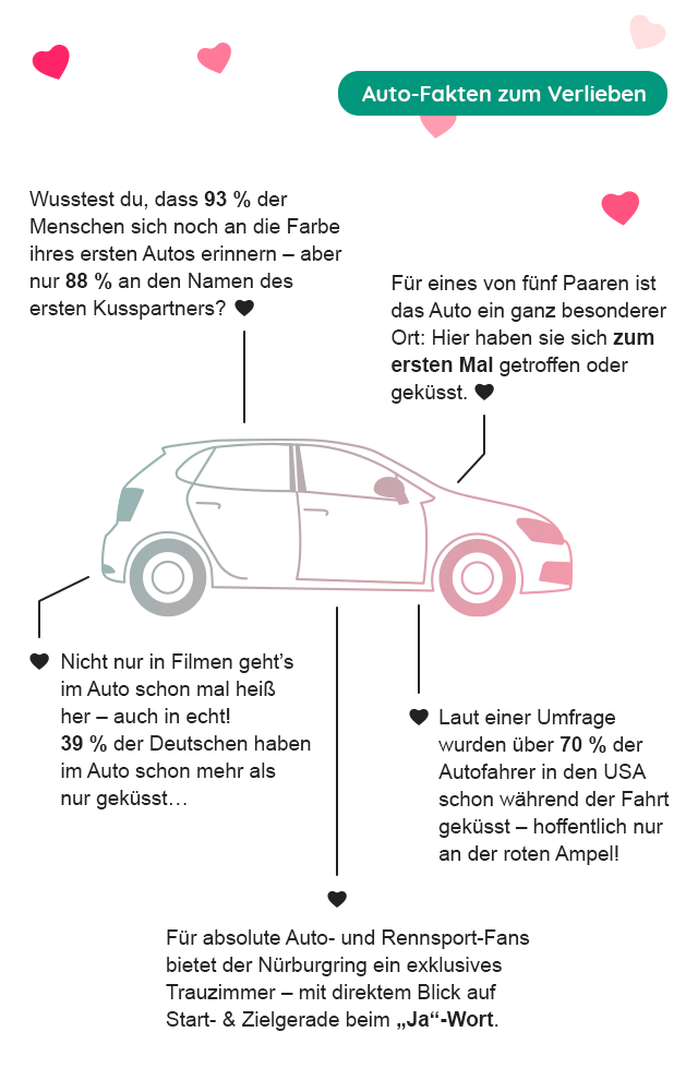 Carsharing
